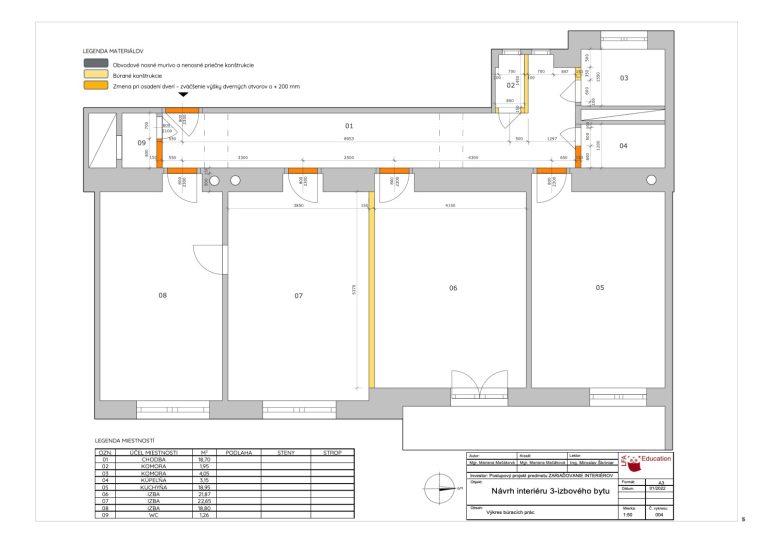 Layout pre PP_novy_05